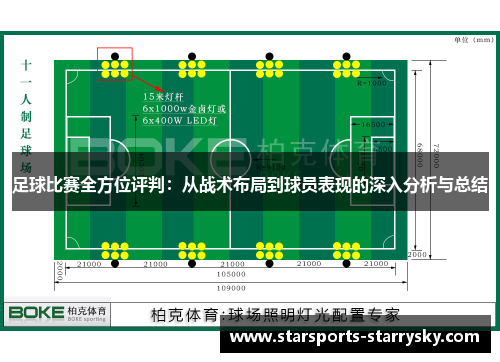 足球比赛全方位评判：从战术布局到球员表现的深入分析与总结